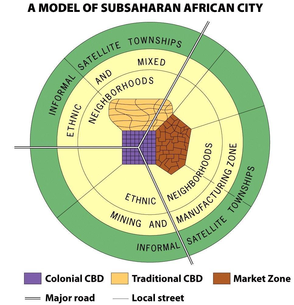 Cities of the Periphery and Semi- Periphery: Subsaharan Africa De Blij