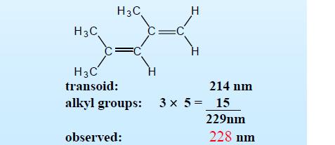 Examples: Isoprene - acyclic butadiene = one alkyl subs.