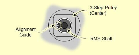 Caution If the retaining ring of the sensor shaft gets entangled in a string,