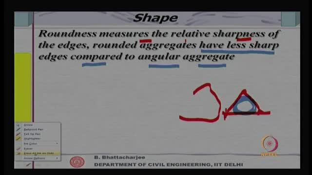 (Refer Slide Time: 20:27) Shape is very, very important. Roundness measure the relative sharpness of the edges, you know relative sharpness of edges.
