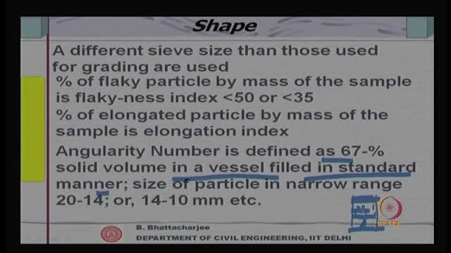 sieve size, is less than 0.6 of the mean sieve size then is we call it flaky. If it is elongated if it is elongated, if the length is 1.8 times the mean sieve size.