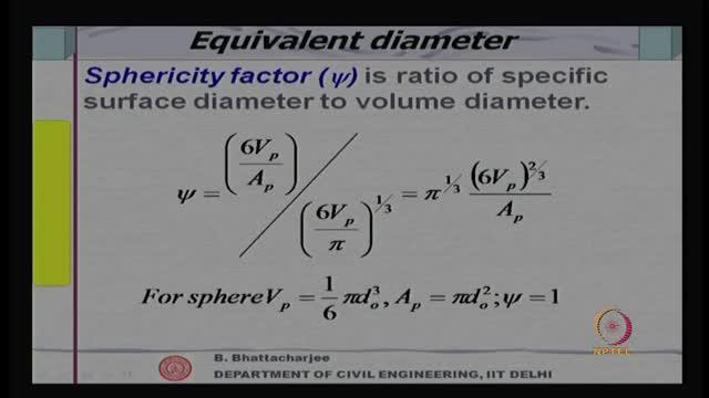 diameter, volume diameter, specific surface diameter, volume and surface area of particle. There you see this same derivation is available here straight away.