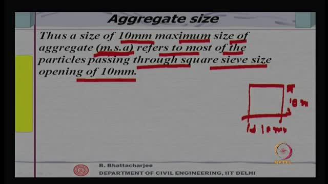 (Refer Slide Time: 10:37) So, quotient of linear dimension of opening of a given sieve to the next larger size, this quotient of linear dimension this actually we keep constant and most often most