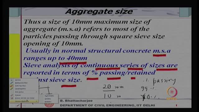 Well therefore, if I have a 10 millimeter maximum size of aggregate, nominal maximum size of aggregate means majority of the aggregate will be passing through a 10 millimeter, 10 millimeter size