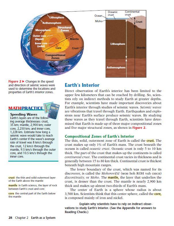 Earth s Interior LT 4.