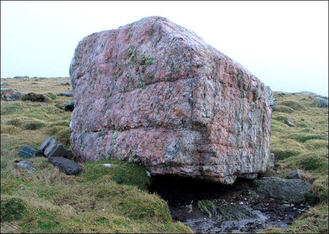 Geological/ Rock Evidence Similarities between rocks of