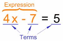 Term of an Expression In Algebra a term is either: * a single