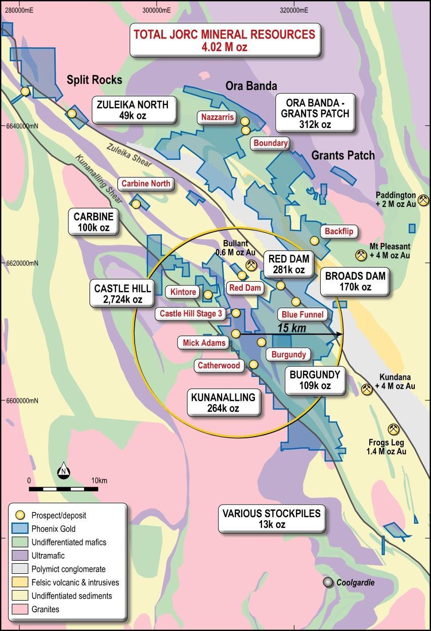 Overview Phoenix Gold Limited (ASX: PXG) ( Phoenix or the Company ) is pleased to announce the findings of an intensive research programme covering the Company s assets (Figure 2) conducted by the