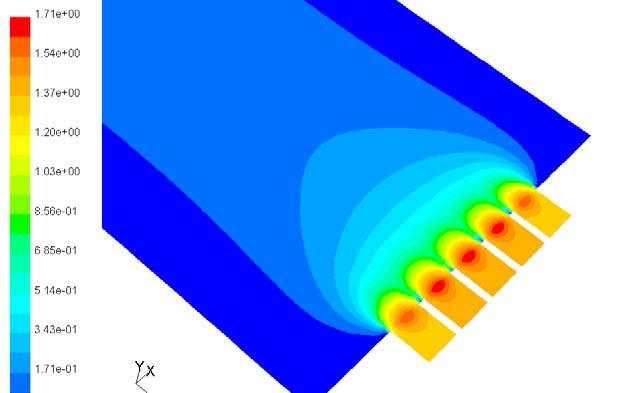 contours on the central plane of the container for segmental die The divided model was made because it was the only way to measure the differences of the exit velocities in the