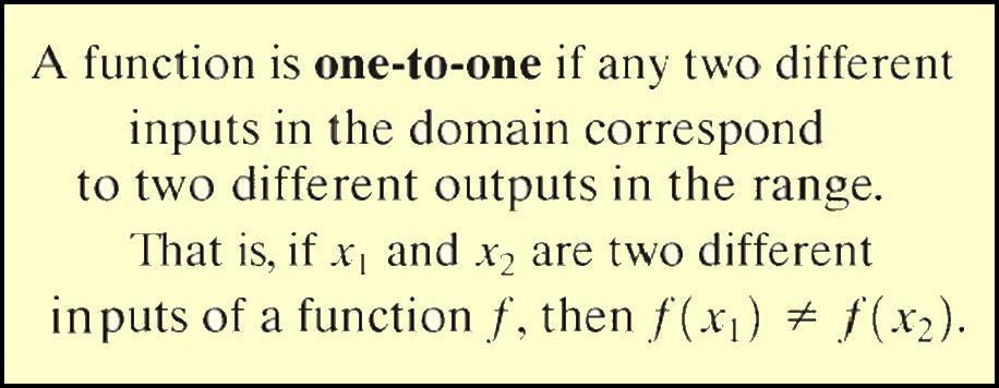 4.1 One-to-One Functions; Inverse Functions