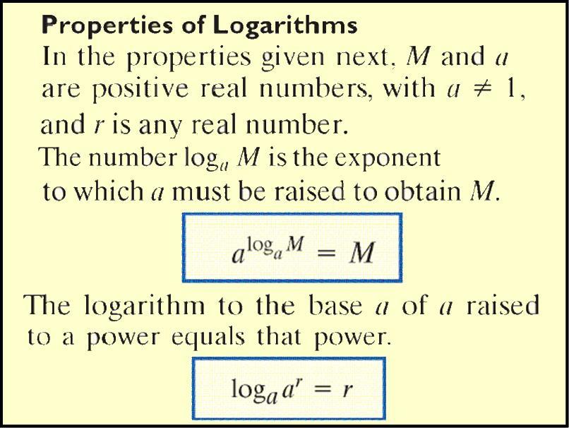4.4 Properties of Logrithms Determine the vlue of the following: