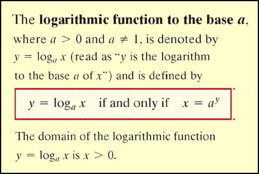 4.3 Logrithmic Functions EX) EX) EX) EX) Find the ect vlue of ech