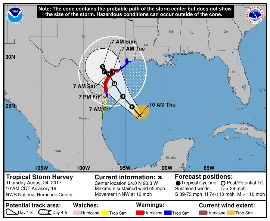 Forecast Cone Forecast to make landfall on the Texas coast (most likely mid-coast) Friday night then stall Track of center