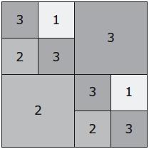 16 years Strategy 1: Make a list from smallest to largest. Strategy 2: Use the table to add/subtract. Strategy 3: Can you think of another way to solve this problem? 30.