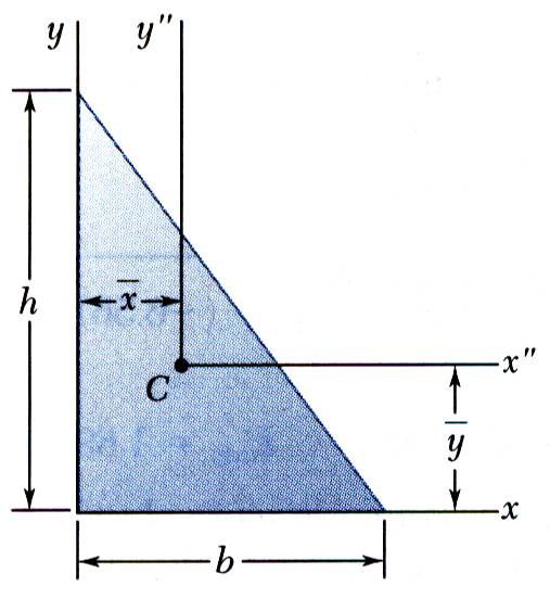 Vector Mechanics for Engineers: Dnamics Sample Problem 9.