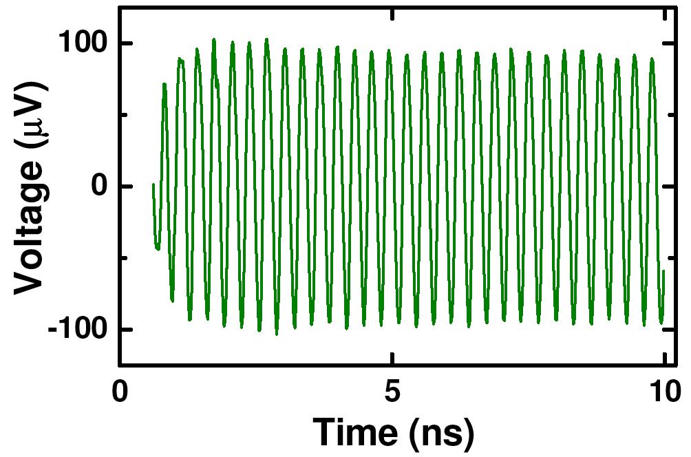 oscillations can be observed ~1 nsec required to establish a steady