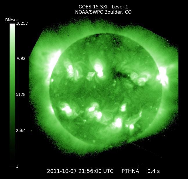 Slide 12 Solar X-ray Imager Provides forecaster situational awareness Earliest possible location of geoeffective events and phenomena: Flares Coronal holes Coronal