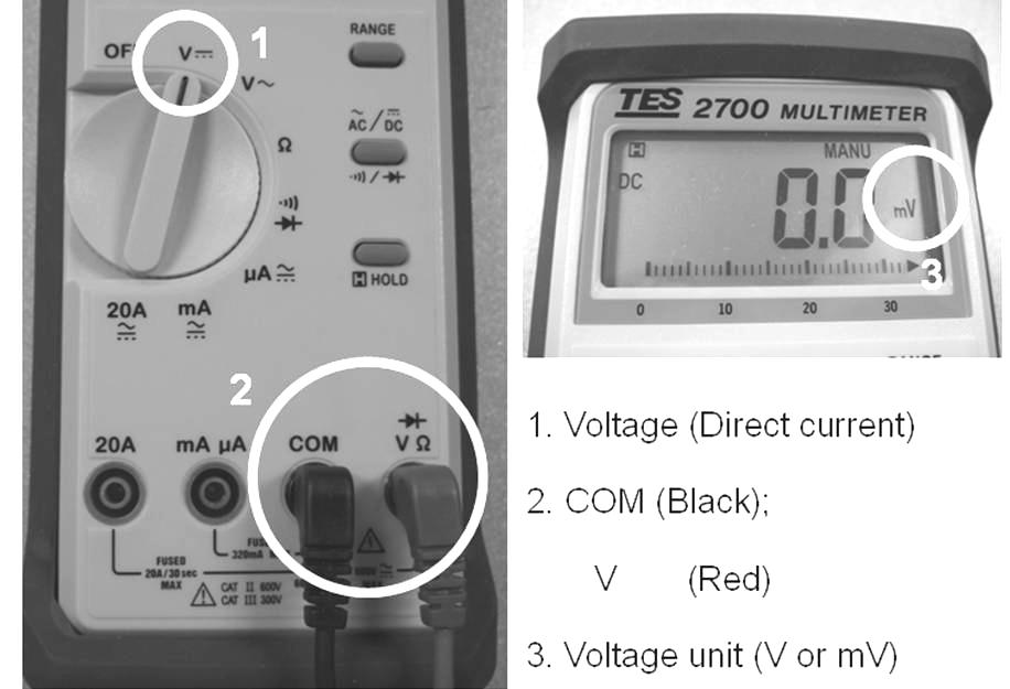 Measure Voltage: Wire connection and dial setting for using Multimeter Measure