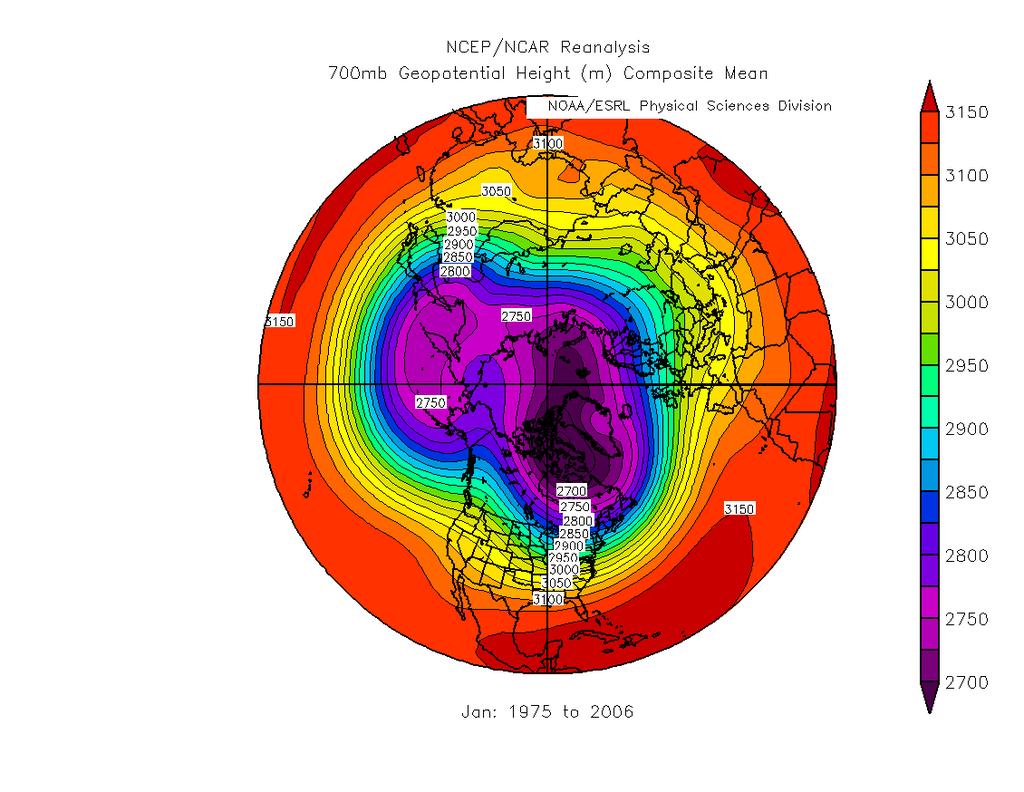 Figure 3b: Average January 700 mb Heights, 1975-2006, Northern Hemisphere If there are no solenoids, and no friction,