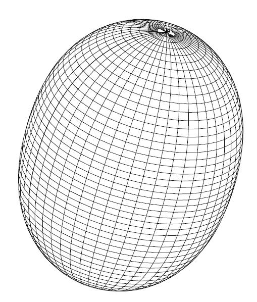 Example : Photo-absorption cross section of 172 Yb 3D Cb-TDHFB β =0.32 n = 0.76 [MeV] p = 0.55 [MeV] Γ= 1.