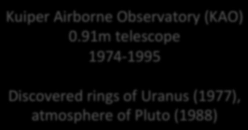 rings of Uranus