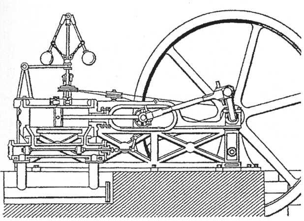 The concept of feedback Watt s Regulator centrifugal governor (flyball governor) for steam engine 2 CHAPTER 1. INTRODUCTION Figure 1.2: The centrifugal governor and the steam engine.