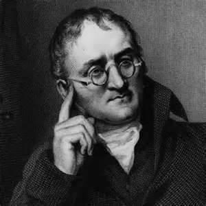 John Dalton, an English chemist developed the earliest model of the atom. Summary of Dalton s Ideas: 1. 2. 3. 4.