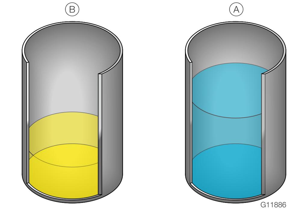Task Fig. 2: Target mixture based on recipe A Component A (water) B Component B: Concentration of 40 %, density of 0.
