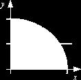6. Let R e the region in the first qurnt tht is ove the line y = n uner the irle x + y = 4 (see figure).