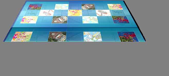 ArcGIS provides an information surface Of useful