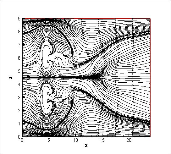 cross-stream. The simulated iso-surfaces in Fig. 6 show a complex flow interaction between the three ets. The lateral spreading of the rear et seems to be more significant than that in single et.