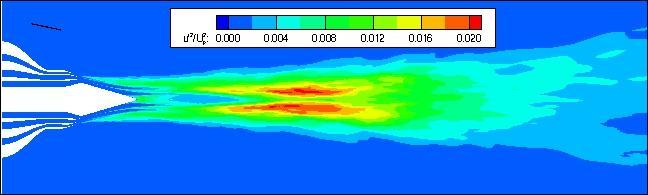 capture the substantial suppression of turbulent kinetic energy on the underside of the jet which results in the directional noise reduction.