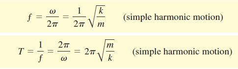 d x k 0 x dt notation + = nd order differential equation whose solution will be x=x(t) m k m d x dt = ω + ω x = 0 Frequency and period: The period T and frequency f of