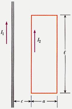 13. The current in the long, straight wire is I 1 = 6.00 A and the wire lies in the plane of the rectangular loop, which carries the current I 2 = 10.0 A. The dimensions are c = 0.100 m, a = 0.