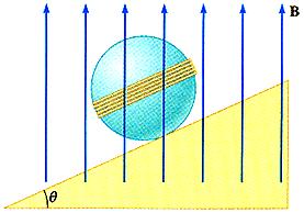 You need to do one of the following two problems. 2. A nonconducting sphere has mass 105 g and radius 24 cm.
