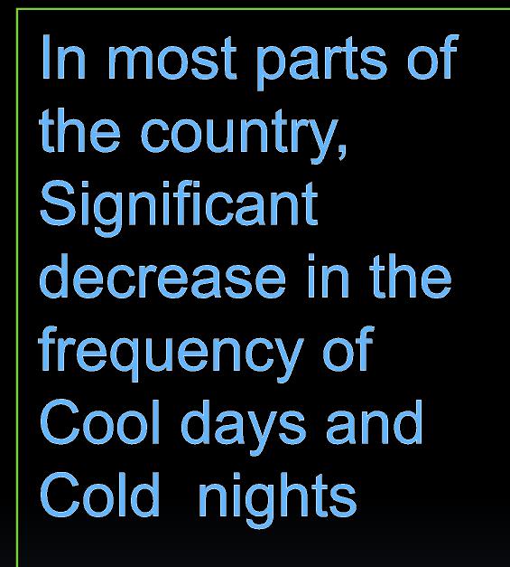 Trend in the frequency with Maximum temperature