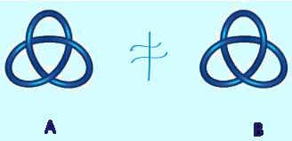Knot equivalence One can try hard but cannot convert the knot A