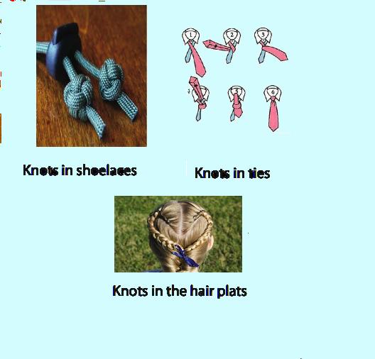 Knots in