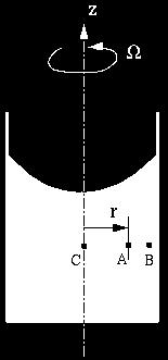 In fact, for circular motion, the acceleration is always inward, towards the center of rotation (centripetal acceleration).