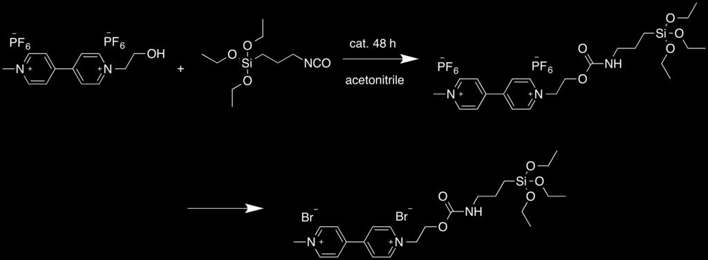 Figure S1: Synthesis of MV-functionalized silane. 1 -methyl-[4,4 -bipyridine]-1,1 -diium di(hexafluorophosphate) (0.5 g, 1.0 mmol) and excess 3-(triethoxysilyl) propyl isocyanate (3.1 g, 12.