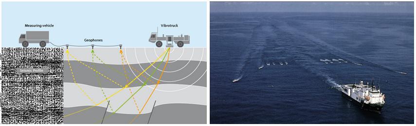 Left: Onshore seismic survey Right: Marine seismic