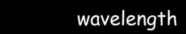 Transverse wave Review - wavelength