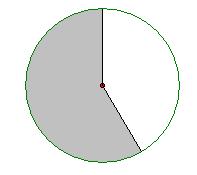 19. Refer to the figure at the right. If HJ = 3x and KL = 5x 6, find the value of x. 0. Find the area of the shaded sector of circle C to the nearest tenth. Use 3.14 for pi.