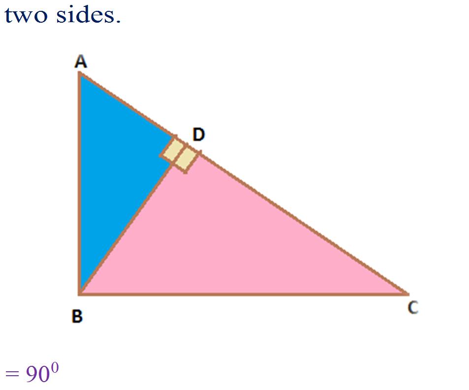 Pythagoras Theorem In a right angled triangle, the square on the hypotenuse is equal to the sum of the square on the other two sides.