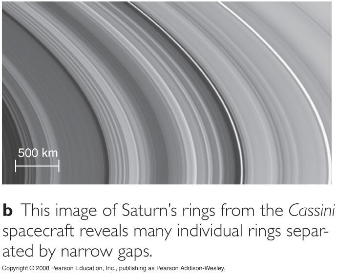 11.3 Jovian Planet Rings What are Saturn s rings like? Our goals for learning:!