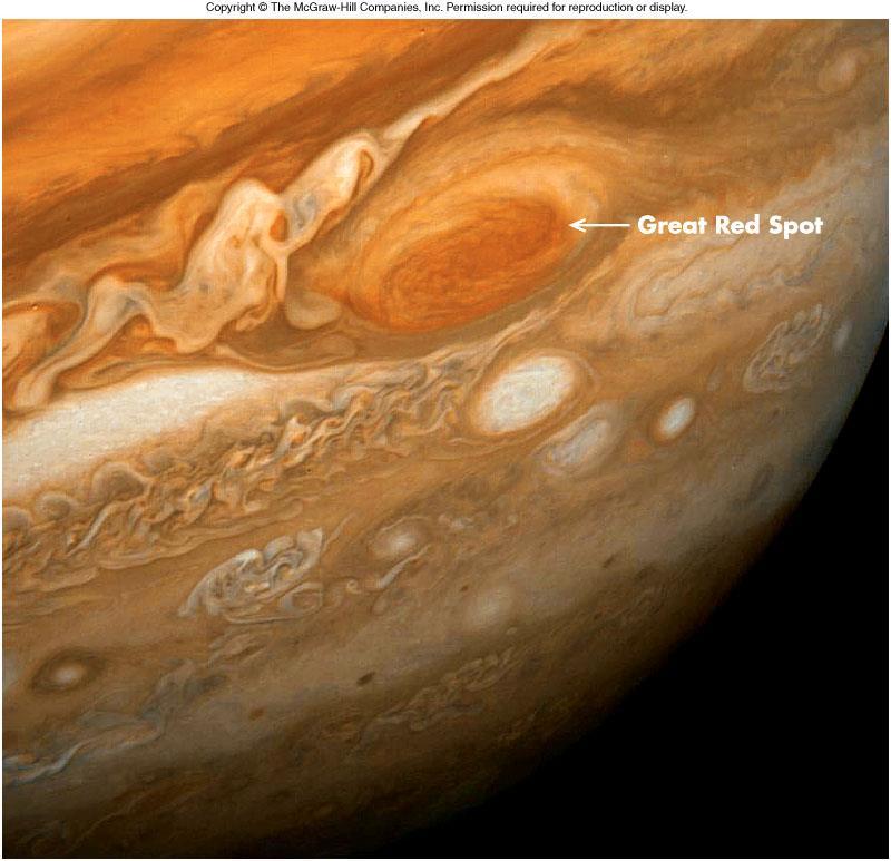 The Great Red Spot The Great Red Spot on Jupiter is