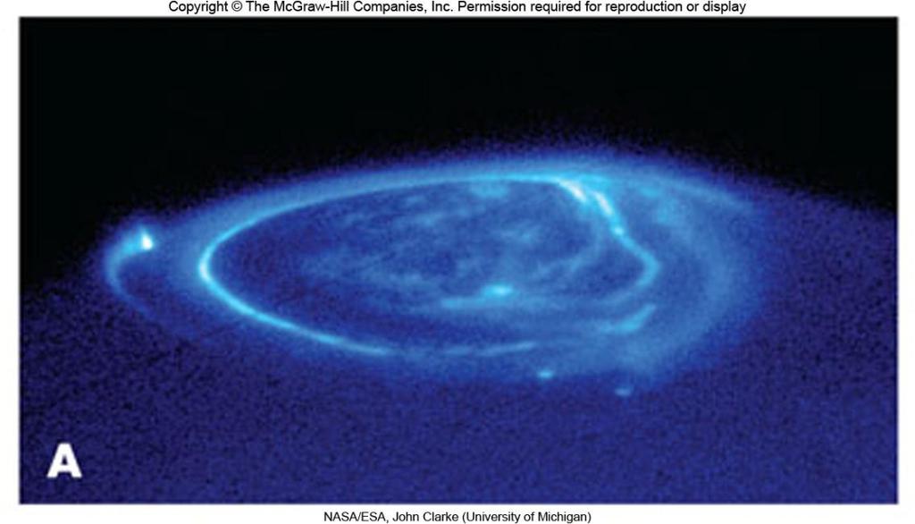 Jupiter s Magnetic Field Convection in the deep metallic liquid hydrogen layer coupled with Jupiter s rapid rotation creates a powerful magnetic field 20,000