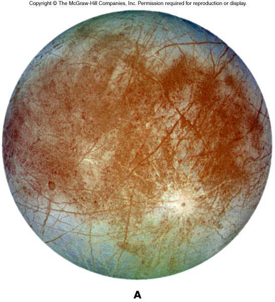 Europa Very few craters indicate interior heating by Jupiter and some radioactive decay Surface looks like a cracked