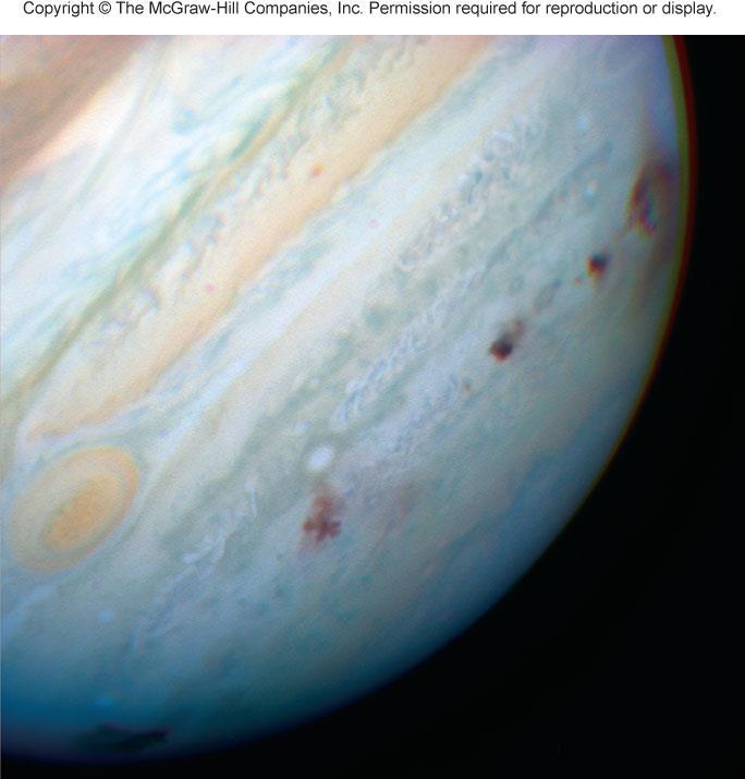 Jupiter s Interior Jupiter, with a core temperature of about 30,000 K, emits more energy than it receives Possibly due to heat left over from its creation Planet may still be shrinking in size