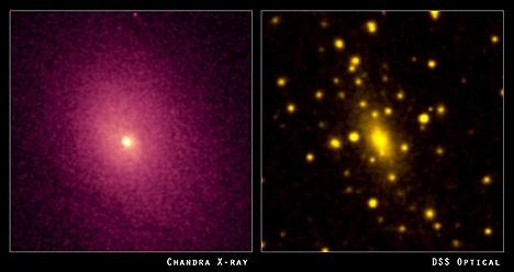 Galaxy clusters Galaxy clusters have most of their (ordinary, baryonic) mass in the form of hot